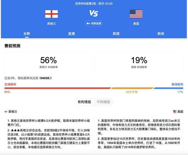 22-23赛季欧冠决赛，沃克未能进入首发阵容，这让他有些沮丧。